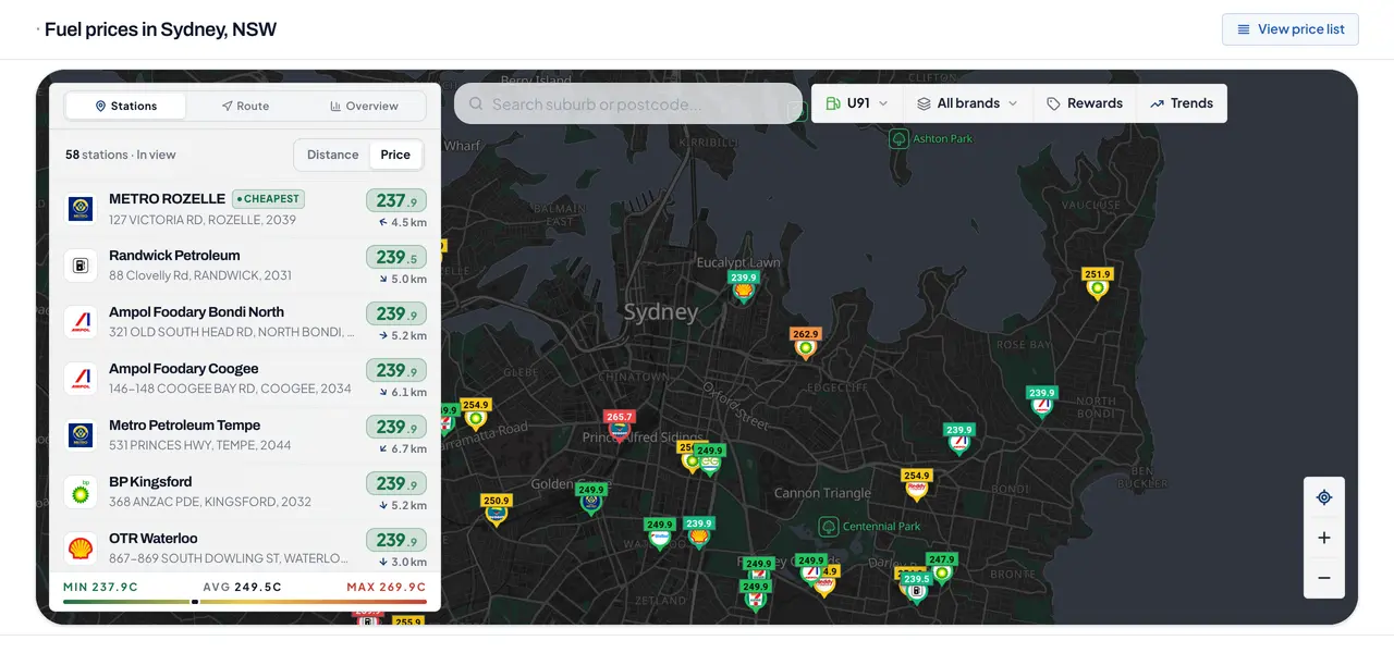 FuelRadar live fuel map showing colour-coded price pins and a ranked cheapest-stations list across Sydney